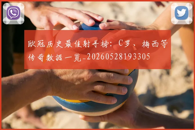 欧冠历史最佳射手榜:C罗、梅西等传奇数据一览_20260528193305